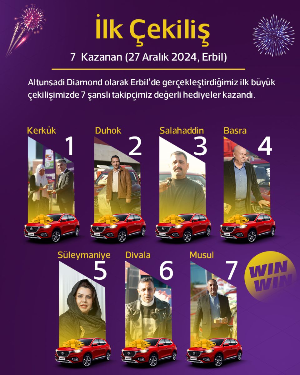 السحب الأول – 7 فائزين (27 ديسمبر 2024، أربيل)
